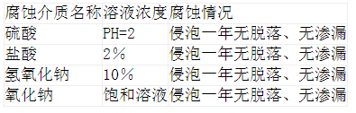 5a9bbad35d2e8.png 1234567.png